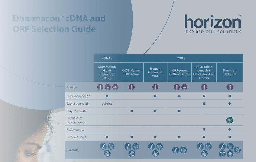 Overexpression Selection Guide image