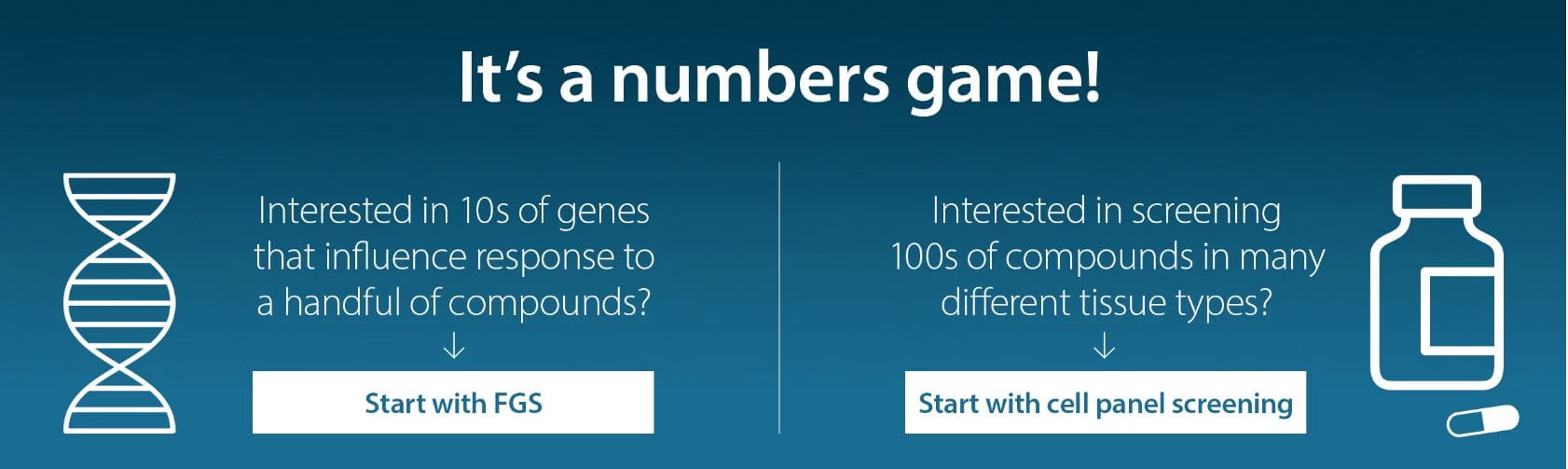 Cell Panel Screens vs Functional Genomic Screens