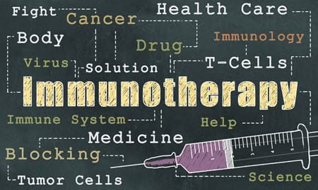 Immunotherapy pictogram from shutterstock