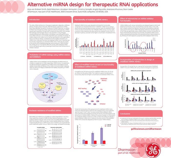 poster miridian design for therapeuticr nai applications
